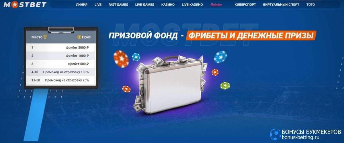 В спорте только девушки с Mostbet: призовой фонд